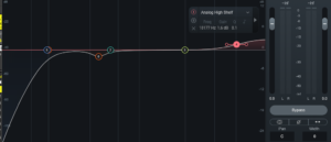 Graphique d'un EQ