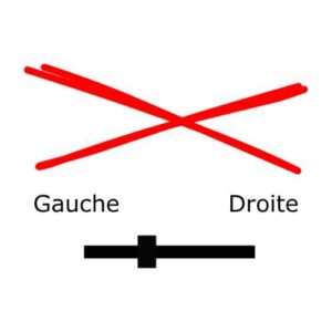 Panoramique